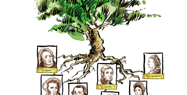 Disegno di un albero le cui radici sono collegate all' immagine di illustri scienziati