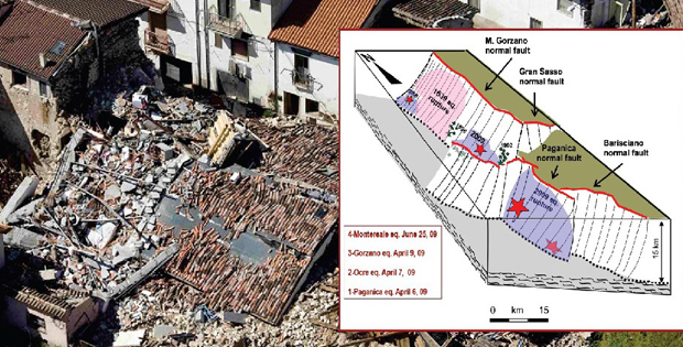 Foto aerea distruzione di case a causa del terremoto